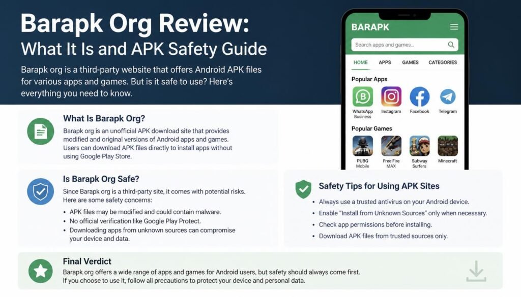 Barapk Org Review: What It Is and APK Safety Guide 109 Barapk