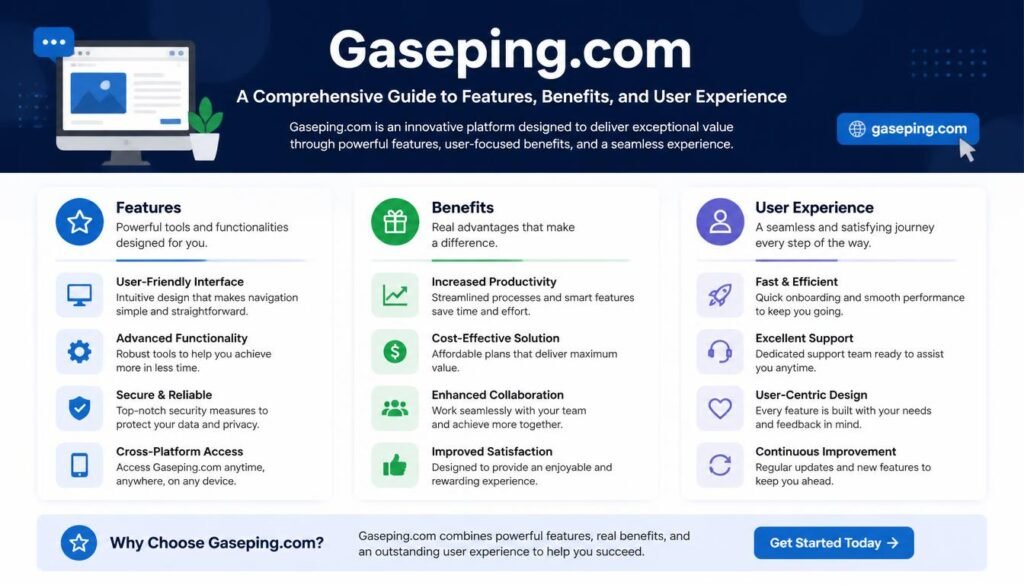 Gaseping com: A Comprehensive Guide to Features, Benefits, and User Experience 111 Gaseping