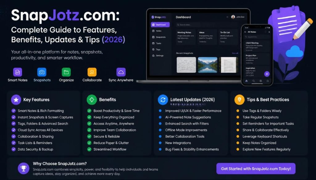 SnapJotz com: Complete Guide to Features, Benefits, Updates & Tips (2026) 1 SnapJotz
