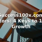 Success100x.com Factors: 4 Keys to 100x Growth 3 Success100x.com Factors: 4 Keys to 100x Growth