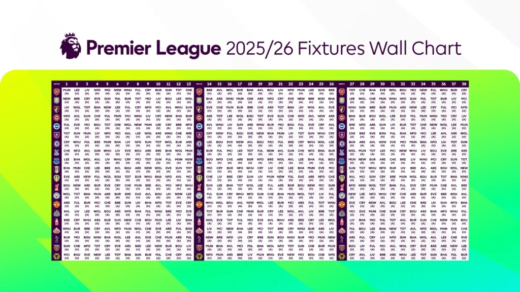 Premier League Fixtures