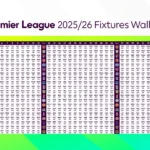 Premier League Fixtures